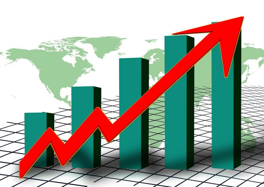 Indicadores gráficos